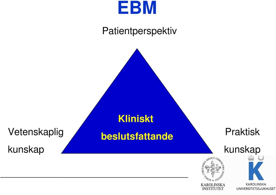 Vetenskaplig kunskap