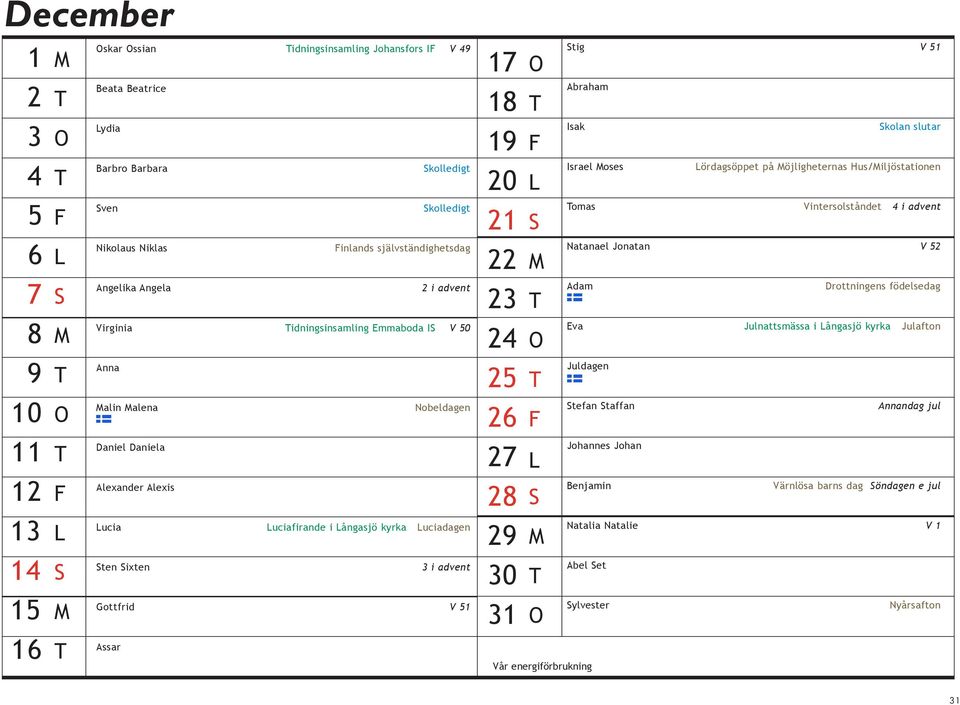 18 19 20 21 22 23 24 25 26 27 28 29 30 31 tig V 51 Abraham Isak kolan slutar Israel oses ördagsöppet på öjligheternas Hus/iljöstationen omas Vintersolståndet 4 i advent Natanael Jonatan V 52 Adam
