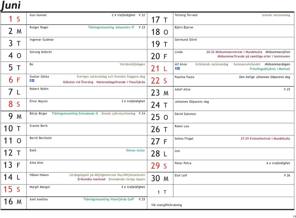 idsommarfirande på samtliga orter i kommunen Alf Alvar Grönlands nationaldag ommarsolståndet idsommardagen Paulina Paula riluftsgudstjänst i oshult Den helige Johannes Döparens dag 7 Robert Robin 23