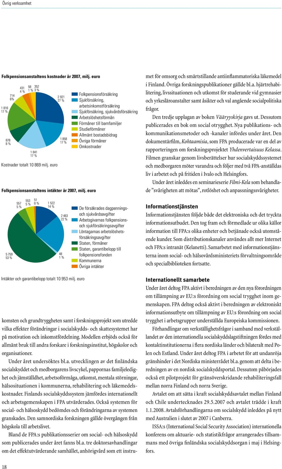 euro Folkpensionsförsäkring Sjukförsäkring, arbetsinkomstförsäkring Sjukförsäkring, sjukvårdsförsäkring Arbetslöshetsförmån Förmåner till barnfamiljer Studieförmåner Allmänt bostadsbidrag Övriga