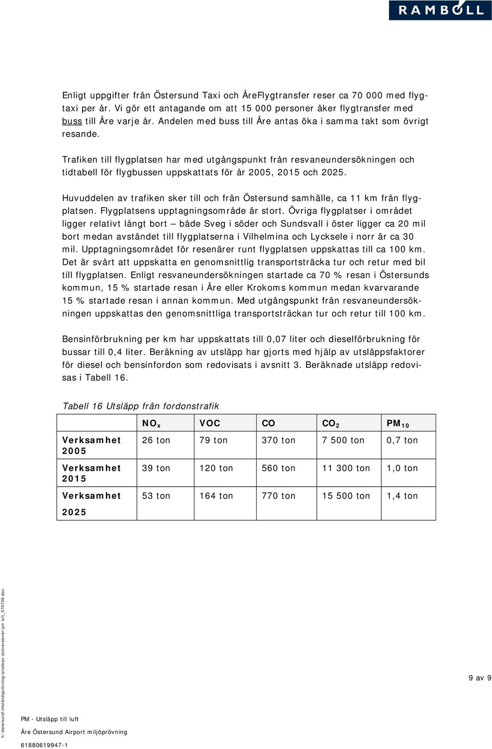 Trafiken till flygplatsen har med utgångspunkt från resvaneundersökningen och tidtabell för flygbussen uppskattats för år 2005, 2015 och 2025.