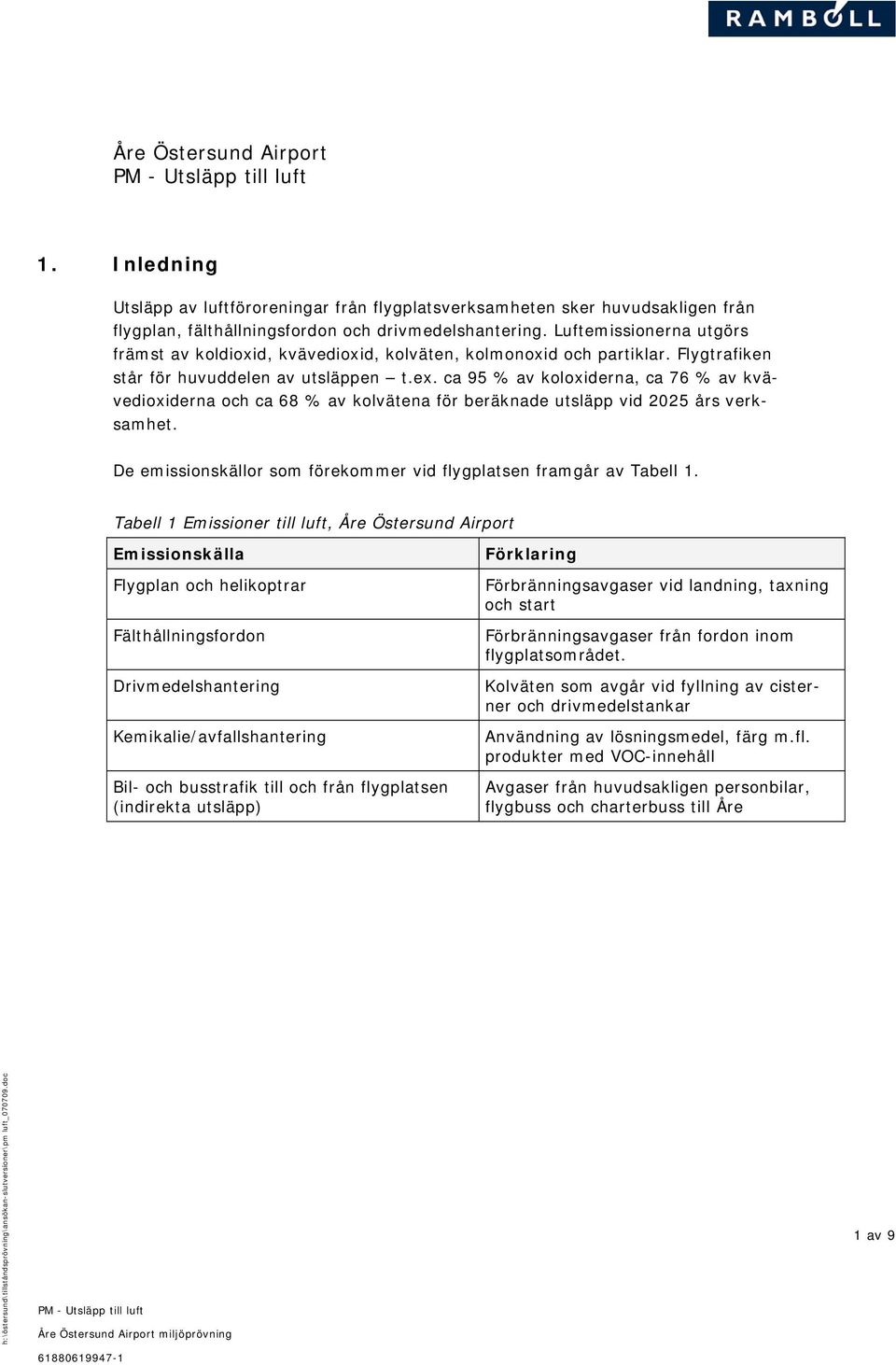 ca 95 % av koloxiderna, ca 76 % av kvävedioxiderna och ca 68 % av kolvätena för beräknade utsläpp vid 2025 års verksamhet. De emissionskällor som förekommer vid flygplatsen framgår av Tabell 1.