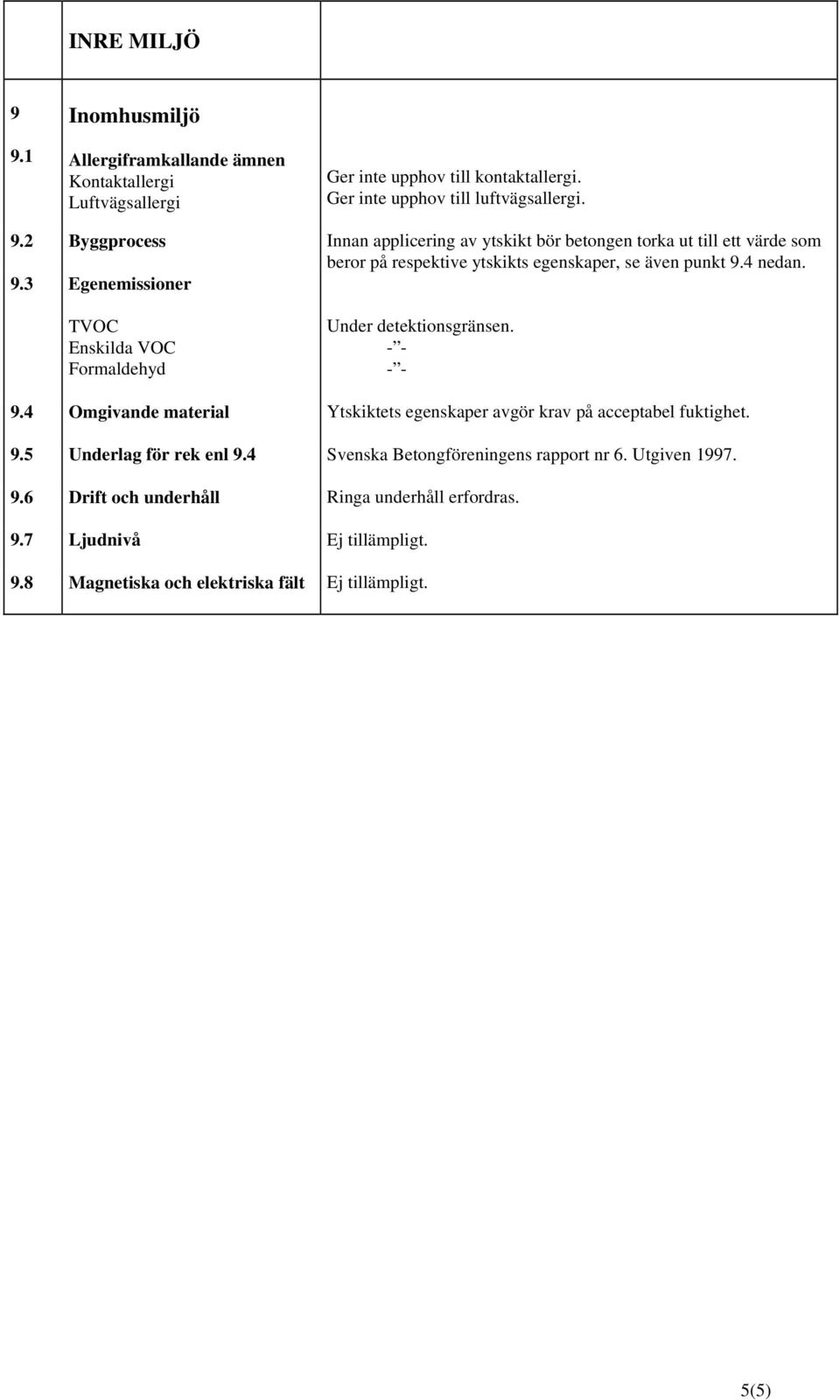 4 Svenska Betongföreningens rapport nr 6. Utgiven 1997. 9.6 Drift och underhåll Ringa underhåll erfordras. 9.7 Ljudnivå Ej tillämpligt. 9.8 Magnetiska och elektriska fält Ej tillämpligt.