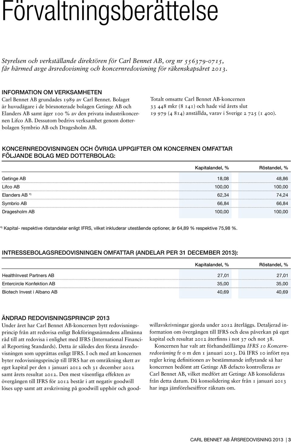 Bolaget är huvudägare i de börsnoterade bolagen Getinge AB och Elanders AB samt äger 100 % av den privata industrikoncernen Lifco AB.