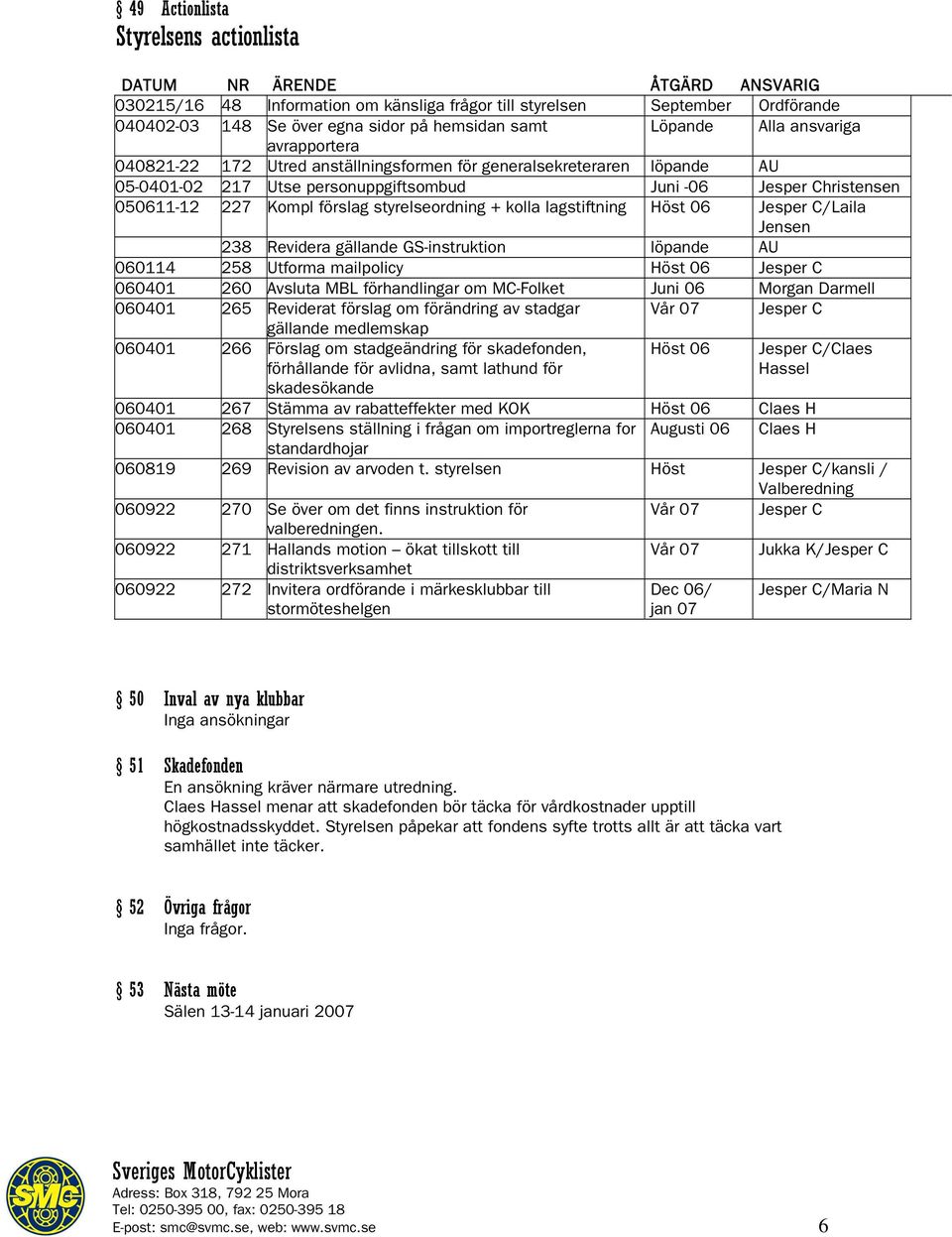 förslag styrelseordning + kolla lagstiftning Höst 06 Jesper C/Laila Jensen 238 Revidera gällande GS-instruktion löpande AU 060114 258 Utforma mailpolicy Höst 06 Jesper C 060401 260 Avsluta MBL