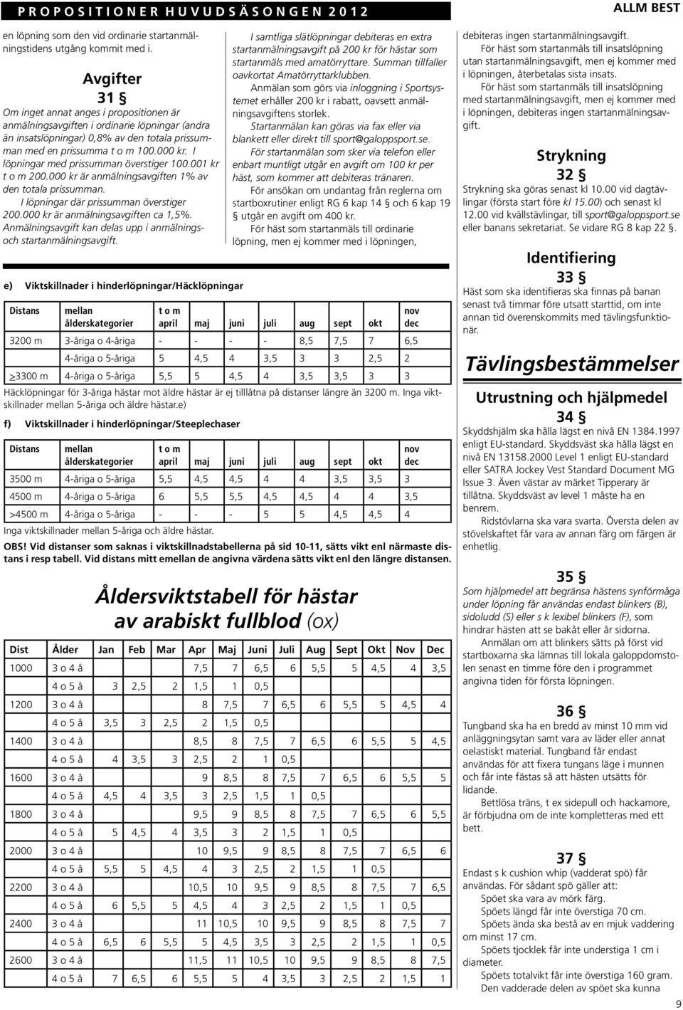 I löpningar med prissumman överstiger 100.001 kr t o m 200.000 kr är anmälningsavgiften 1% av den totala prissumman. I löpningar där prissumman överstiger 200.000 kr är anmälningsavgiften ca 1,5%.