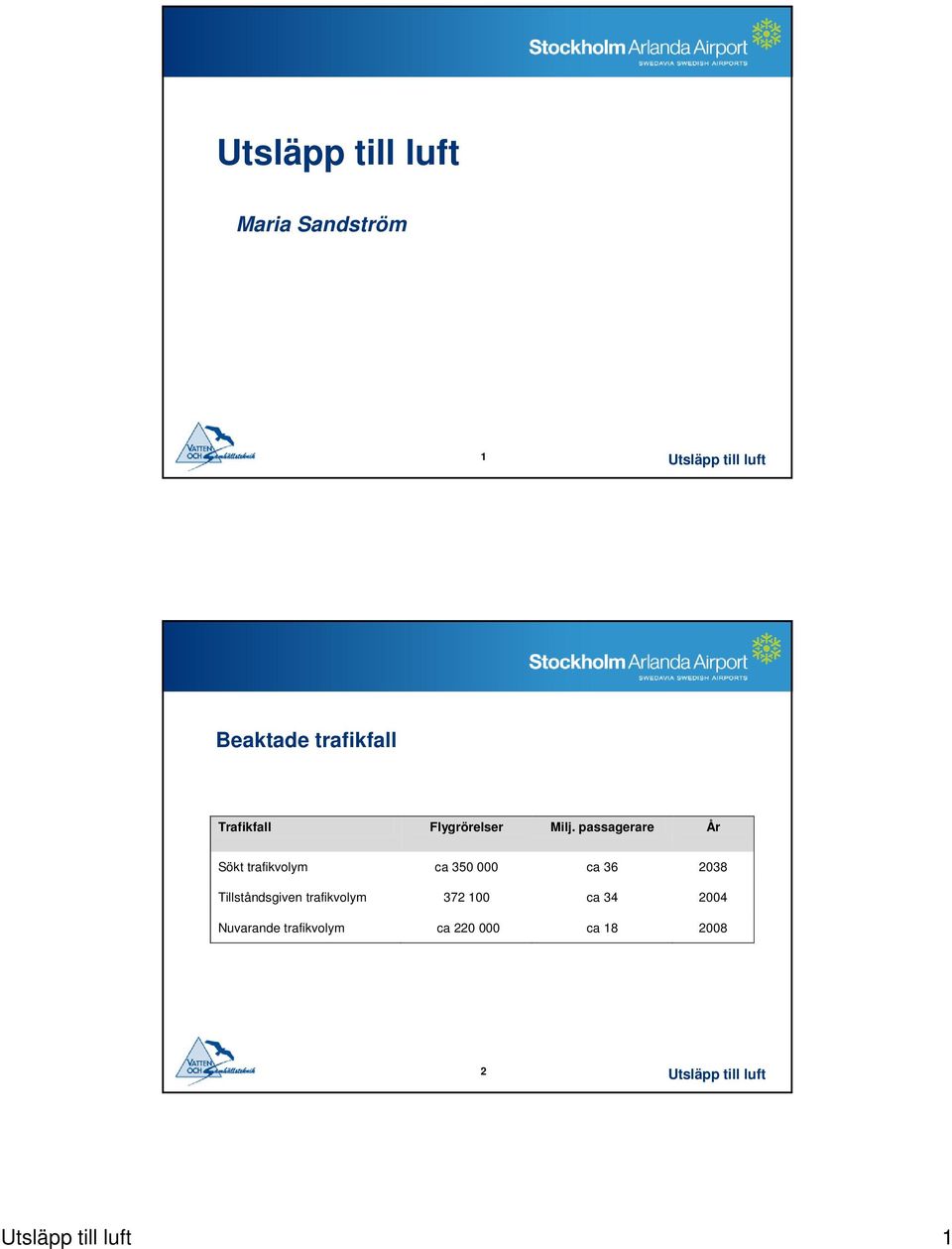 passagerare År Sökt trafikvolym ca 350 000 ca 36 2038