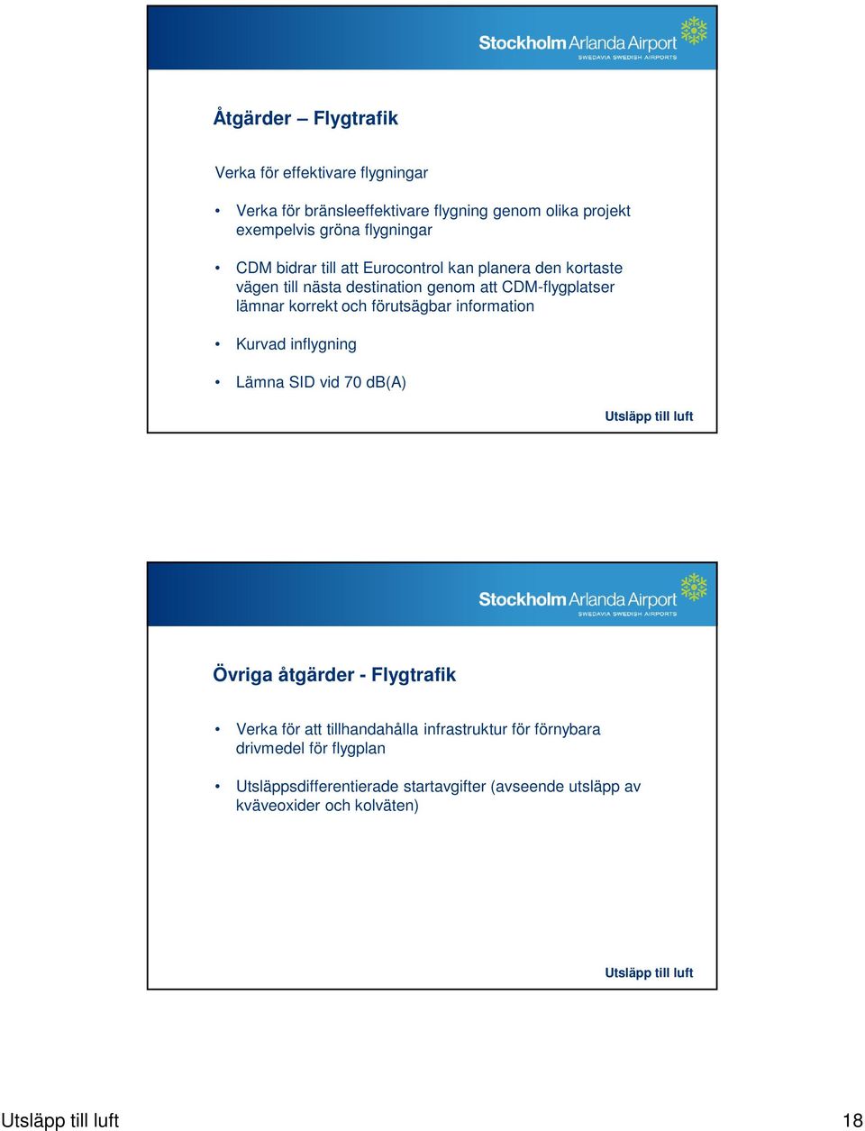 korrekt och förutsägbar information Kurvad inflygning Lämna SID vid 70 db(a) Övriga åtgärder - Flygtrafik Verka för att