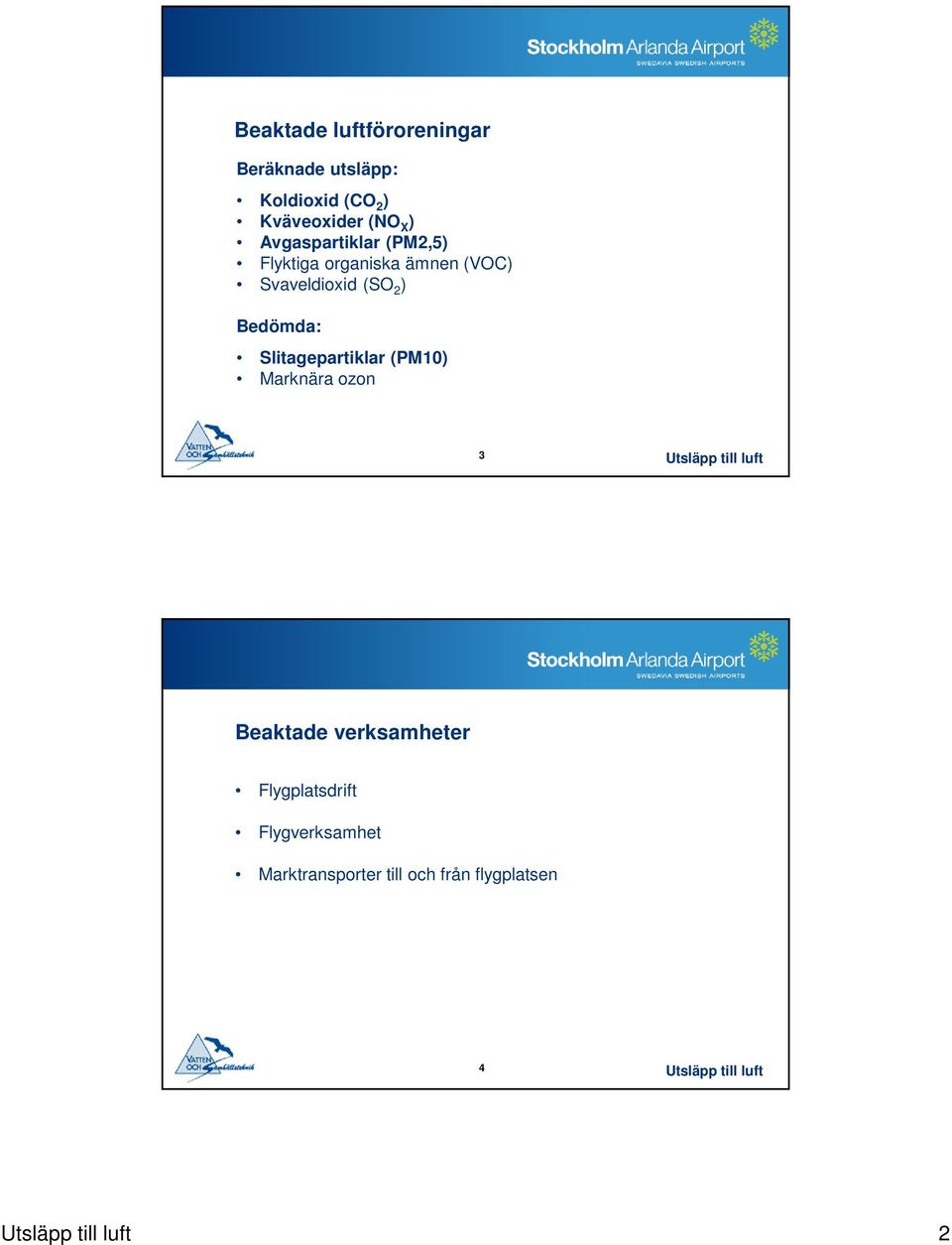 (SO 2 ) Bedömda: Slitagepartiklar (PM10) Marknära ozon 3 Beaktade