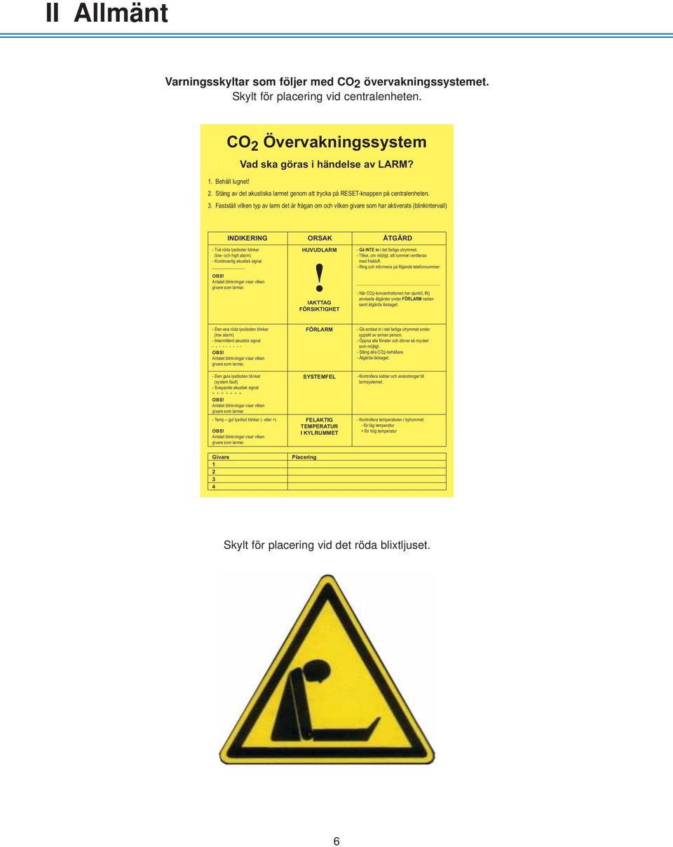 akustisk signal OBS! Antalet blinkningar visar vilken givare som larmar. HUVUDLARM! IAKTTAG FÖRSIKTIGHET - Gå INTE in i det farliga utrymmet. - Tillse, om möjligt, att rummet ventileras med friskluft.