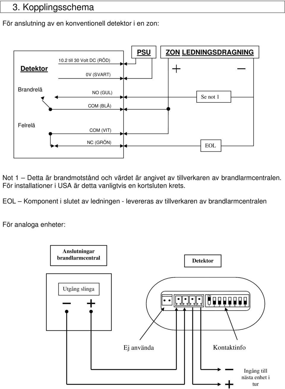 brandmotstånd och värdet är angivet av tillverkaren av brandlarmcentralen. För installationer i USA är detta vanligtvis en kortsluten krets.