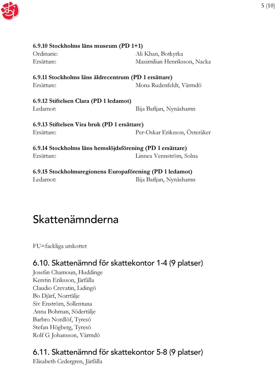 10. Skattenämnd för skattekontor 1-4 (9 platser) Josefin Chamoun, Huddinge Kerstin Eriksson, Järfälla Claudio Crevatin, Lidingö Bo Djärf, Norrtälje Siv Enström, Sollentuna Anna Bohman, Södertälje