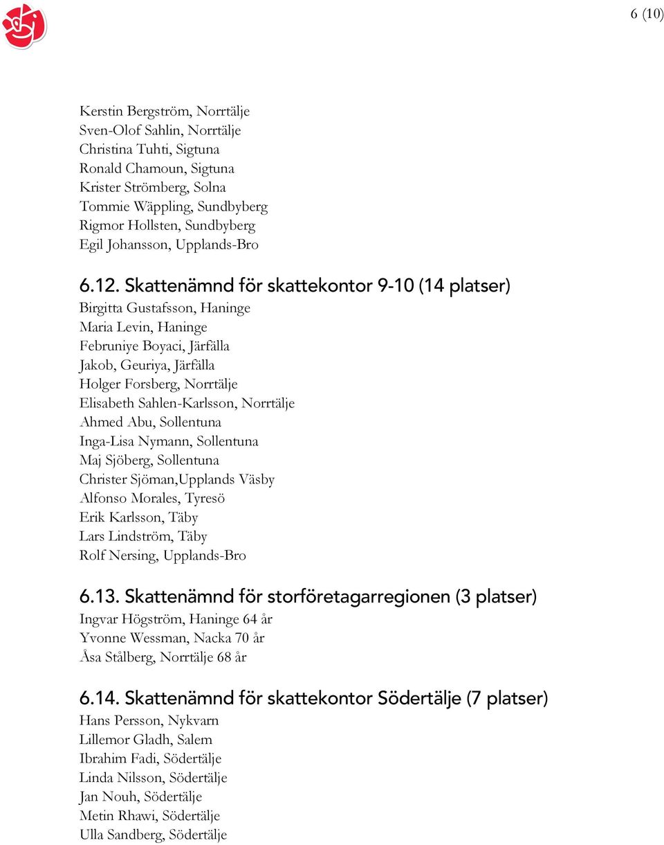 Skattenämnd för skattekontor 9-10 (14 platser) Birgitta Gustafsson, Haninge Maria Levin, Haninge Februniye Boyaci, Järfälla Jakob, Geuriya, Järfälla Holger Forsberg, Norrtälje Elisabeth