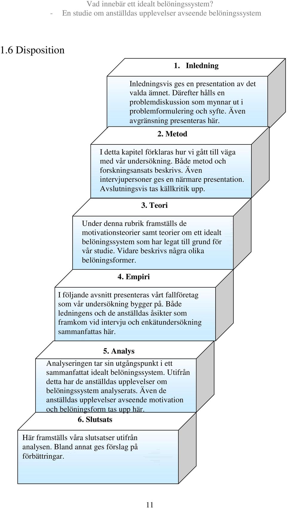 Bland Analys annat ges förslag på förbättringar. Inledningsvis ges en presentation av det valda ämnet. Därefter hålls en problemdiskussion som mynnar ut i problemformulering och syfte.