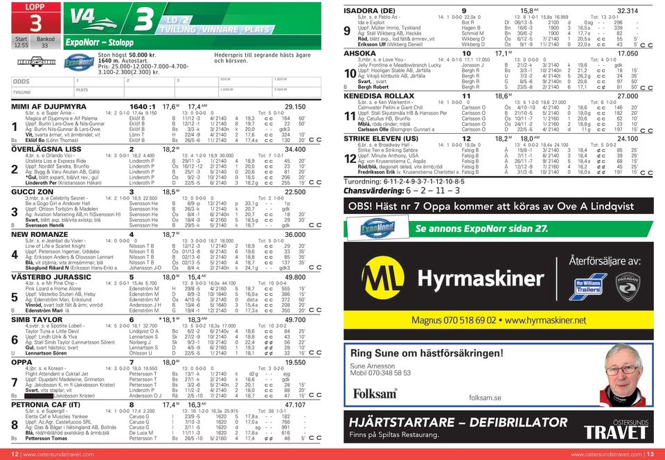 150 13: 0 0-0-0 0 Tot: 5 0-1-0 Magica af Djupmyra e Alf Palema Eklöf B B 11/12-3 4/ 2140 4 19,3 164 50 Uppf: Burlin Lars-Owe & Nils-Gunnar Eklöf B B 12/12-1 1/ 2140 8 19,7 22 50 1 Äg: Burlin