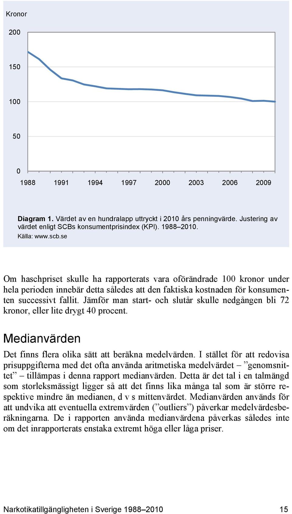 Jämför man start- och slutår skulle nedgången bli 72 kronor, eller lite drygt 40 procent. Medianvärden Det finns flera olika sätt att beräkna medelvärden.