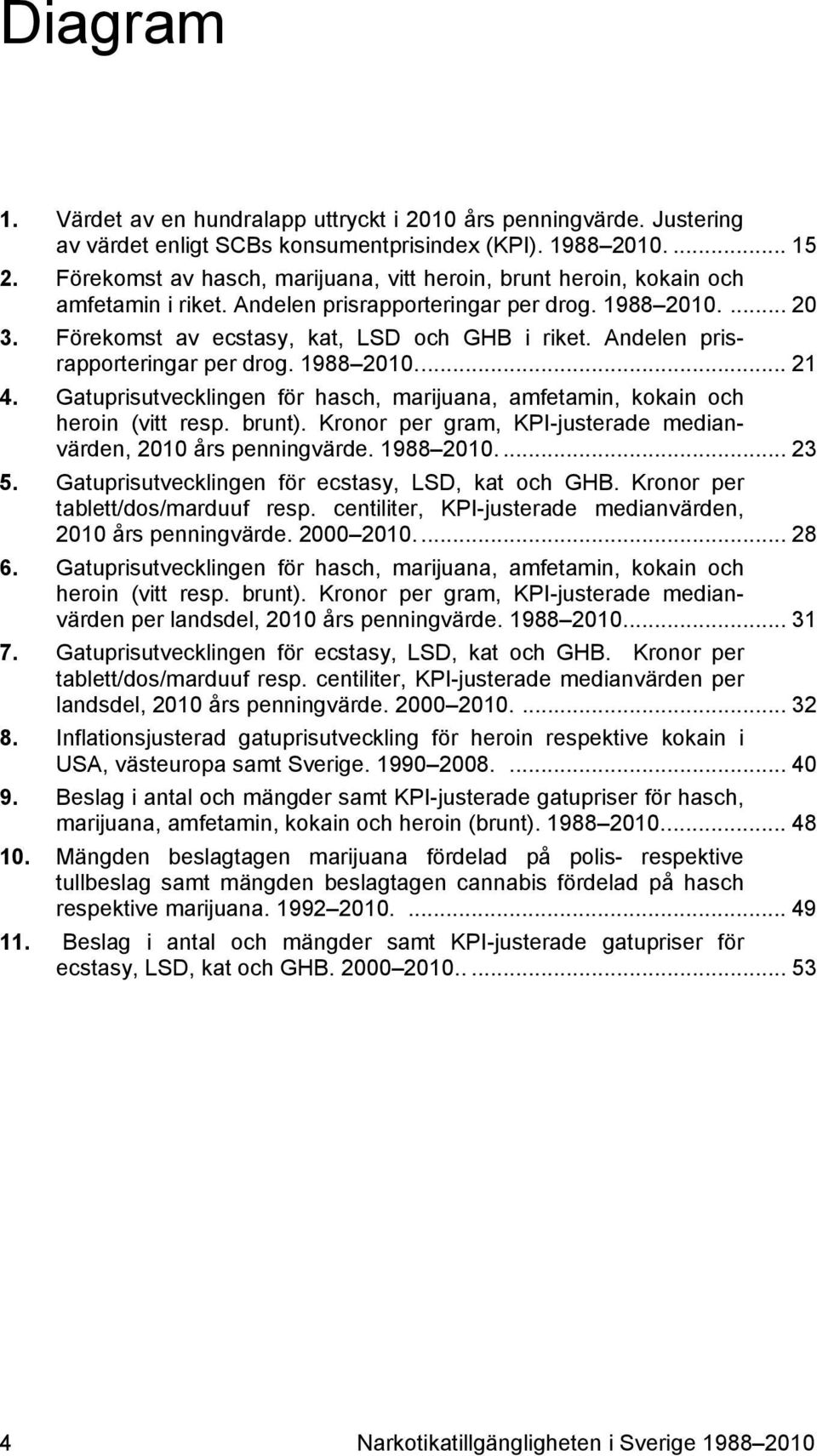 Andelen prisrapporteringar per drog. 1988 2010.... 21 4. Gatuprisutvecklingen för hasch, marijuana, amfetamin, kokain och heroin (vitt resp. brunt).