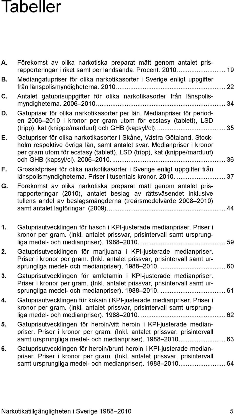 2006 2010.... 34 D. Gatupriser för olika narkotikasorter per län.