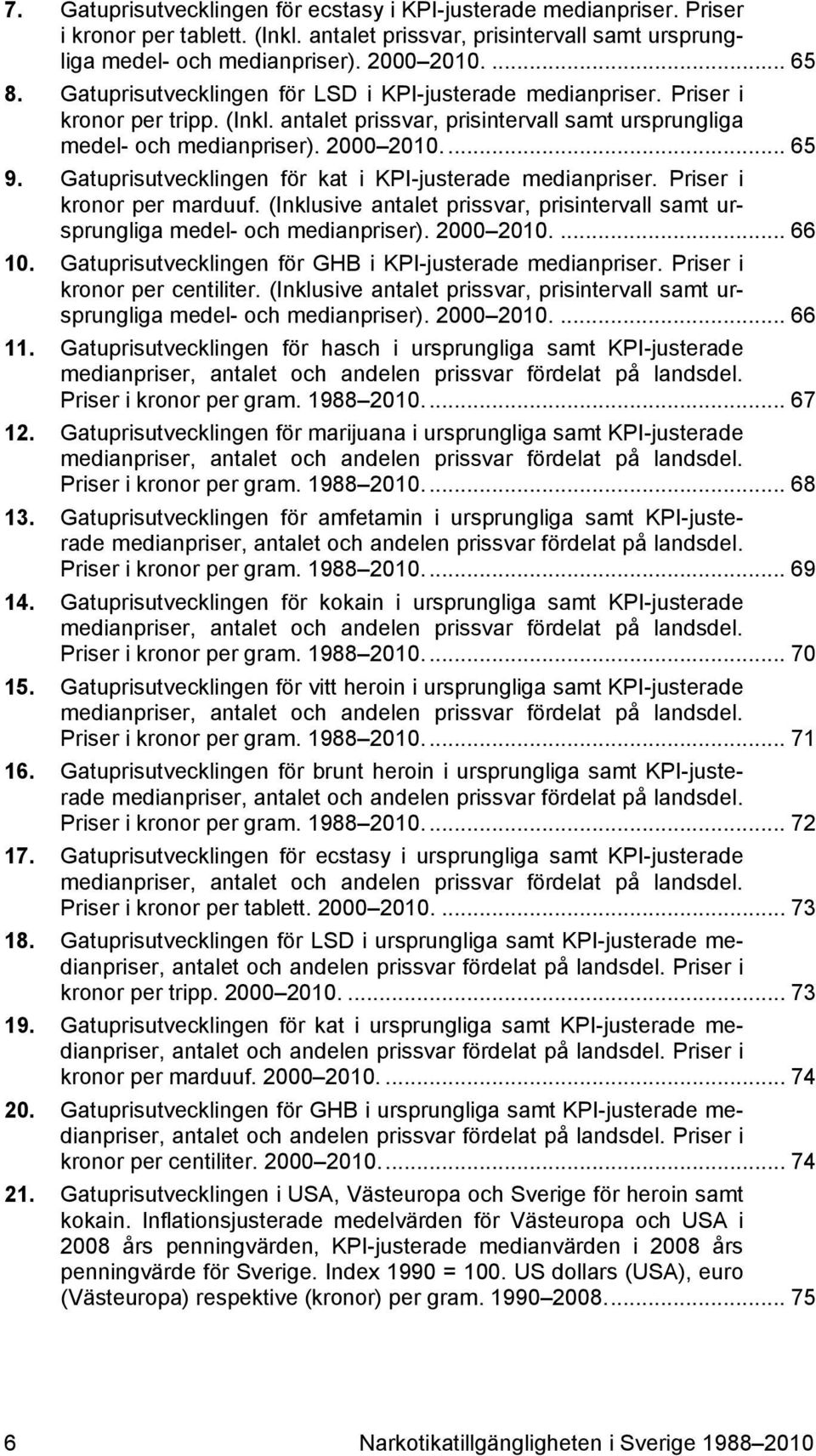 Gatuprisutvecklingen för kat i KPI-justerade medianpriser. Priser i kronor per marduuf. (Inklusive antalet prissvar, prisintervall samt ursprungliga medel- och medianpriser). 2000 2010.... 66 10.