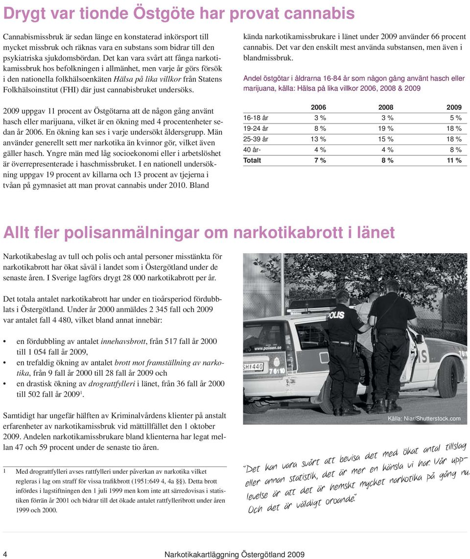 just cannabisbruket undersöks. 29 uppgav 11 procent av Östgötarna att de någon gång använt hasch eller marijuana, vilket är en ökning med 4 procentenheter sedan år 26.