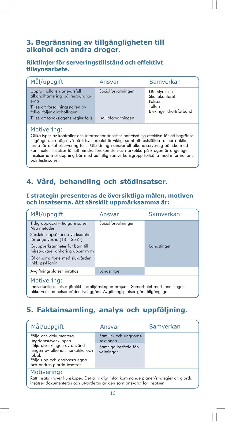 regler följs Miljöförvaltningen Länsstyrelsen Skattekontoret Polisen Tullen Blekinge Idrottsförbund Olika typer av kontroller och informationsinsatser har visat sig effektiva för att begränsa