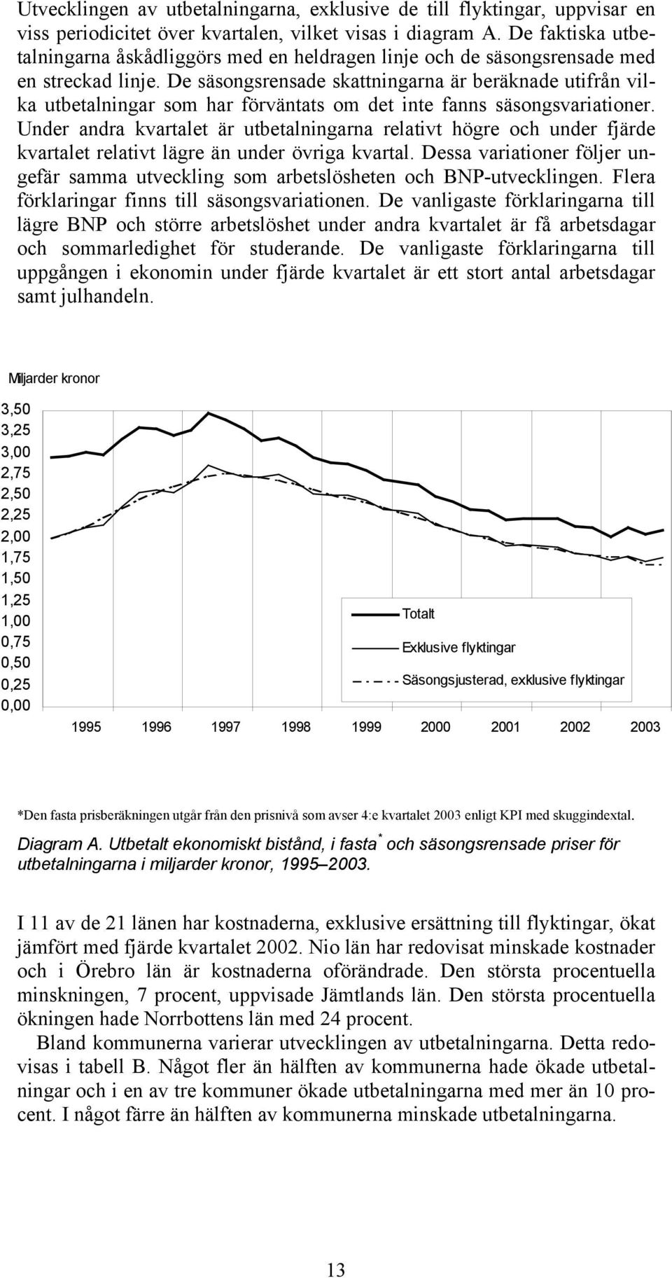 De säsongsrensade skattningarna är beräknade utifrån vilka utbetalningar som har förväntats om det inte fanns säsongsvariationer.