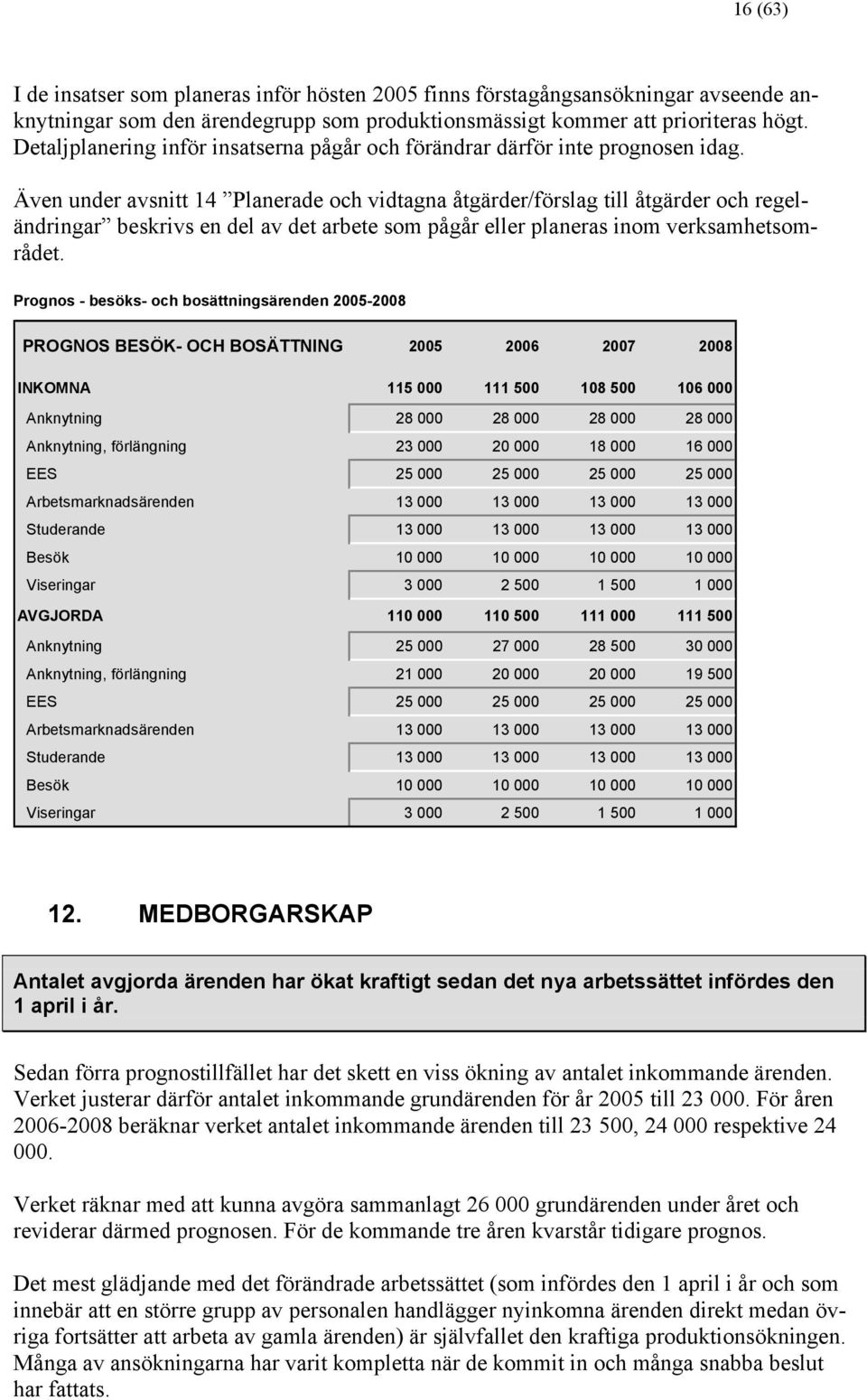 Även under avsnitt 14 Planerade och vidtagna åtgärder/förslag till åtgärder och regeländringar beskrivs en del av det arbete som pågår eller planeras inom verksamhetsområdet.