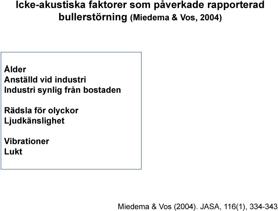 industri Industri synlig från bostaden Rädsla för olyckor