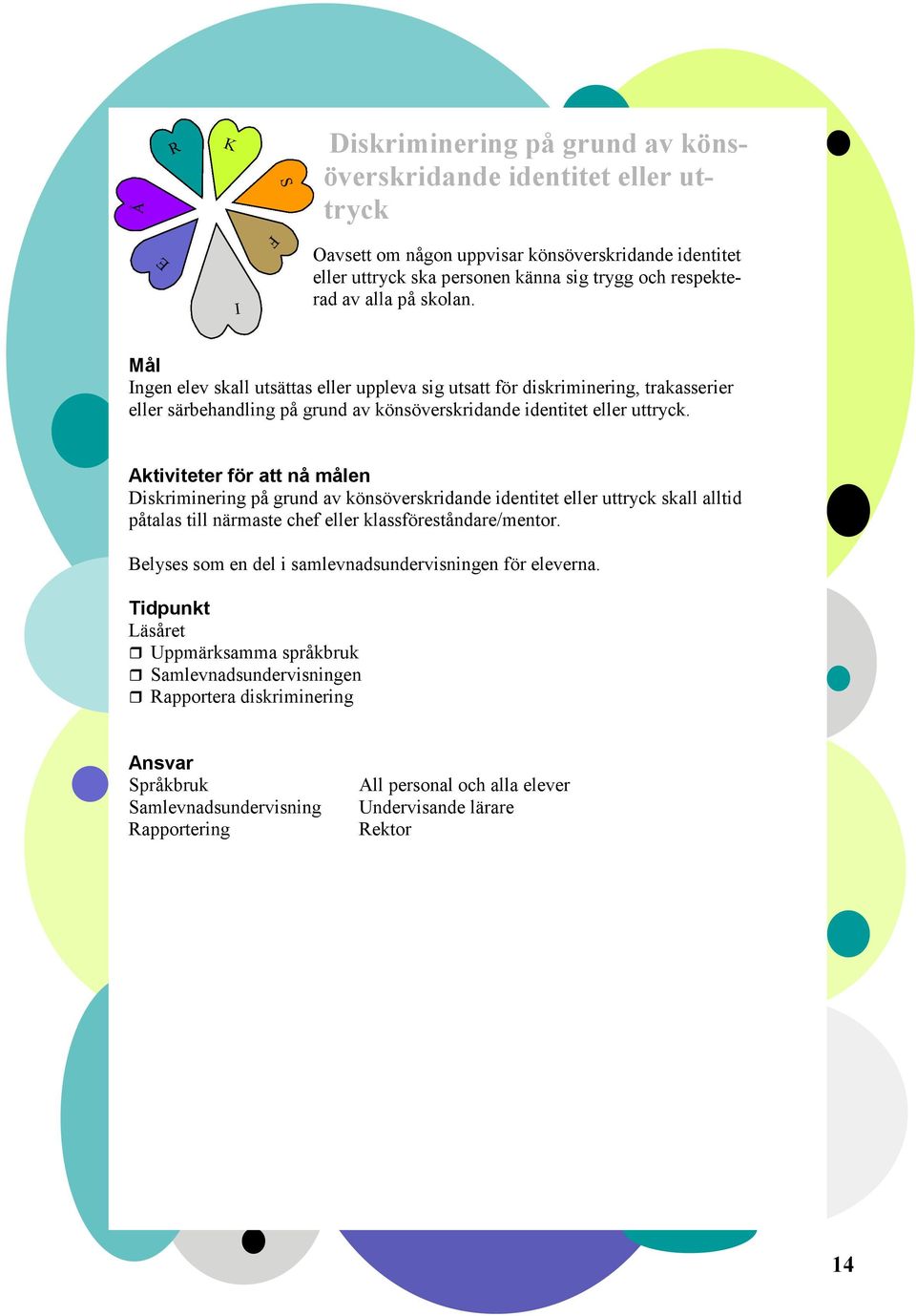 Aktiviteter för att nå målen Diskriminering på grund av könsöverskridande identitet eller uttryck skall alltid påtalas till närmaste chef eller klassföreståndare/mentor.