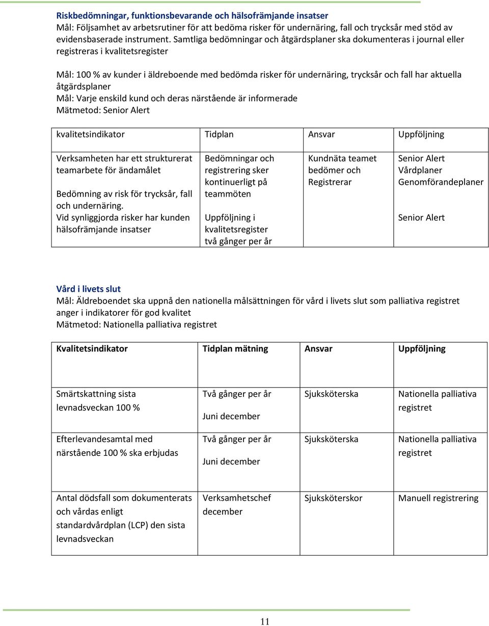 aktuella åtgärdsplaner Mål: Varje enskild kund och deras närstående är informerade Mätmetod: Senior Alert kvalitetsindikator Tidplan Ansvar Uppföljning Verksamheten har ett strukturerat teamarbete