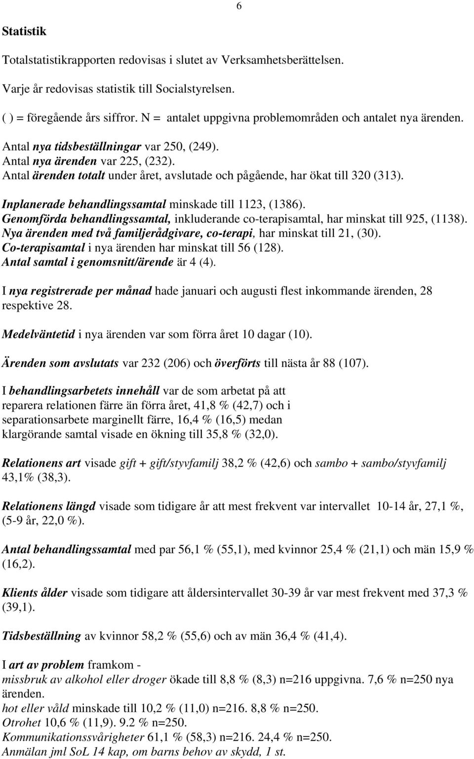 ärenden totalt under året, avslutade och pågående, har ökat till 320 (313). Inplanerade behandlingssamtal minskade till 1123, (1386).