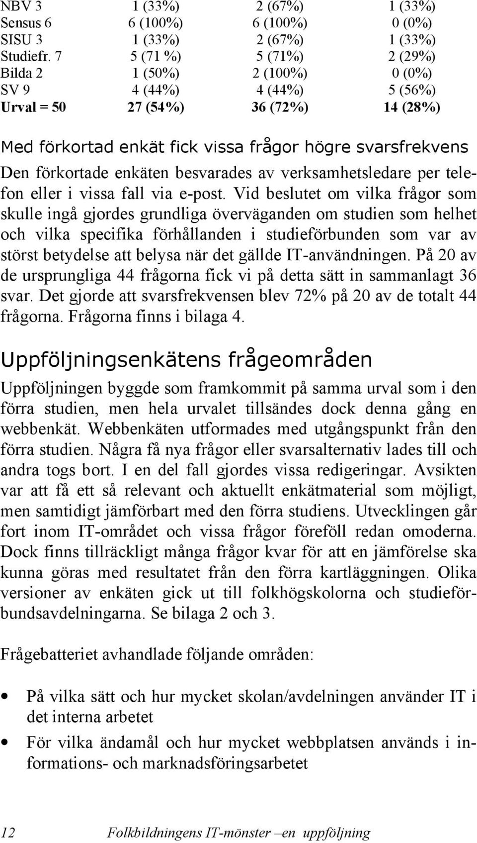 enkäten besvarades av verksamhetsledare per telefon eller i vissa fall via e-post.