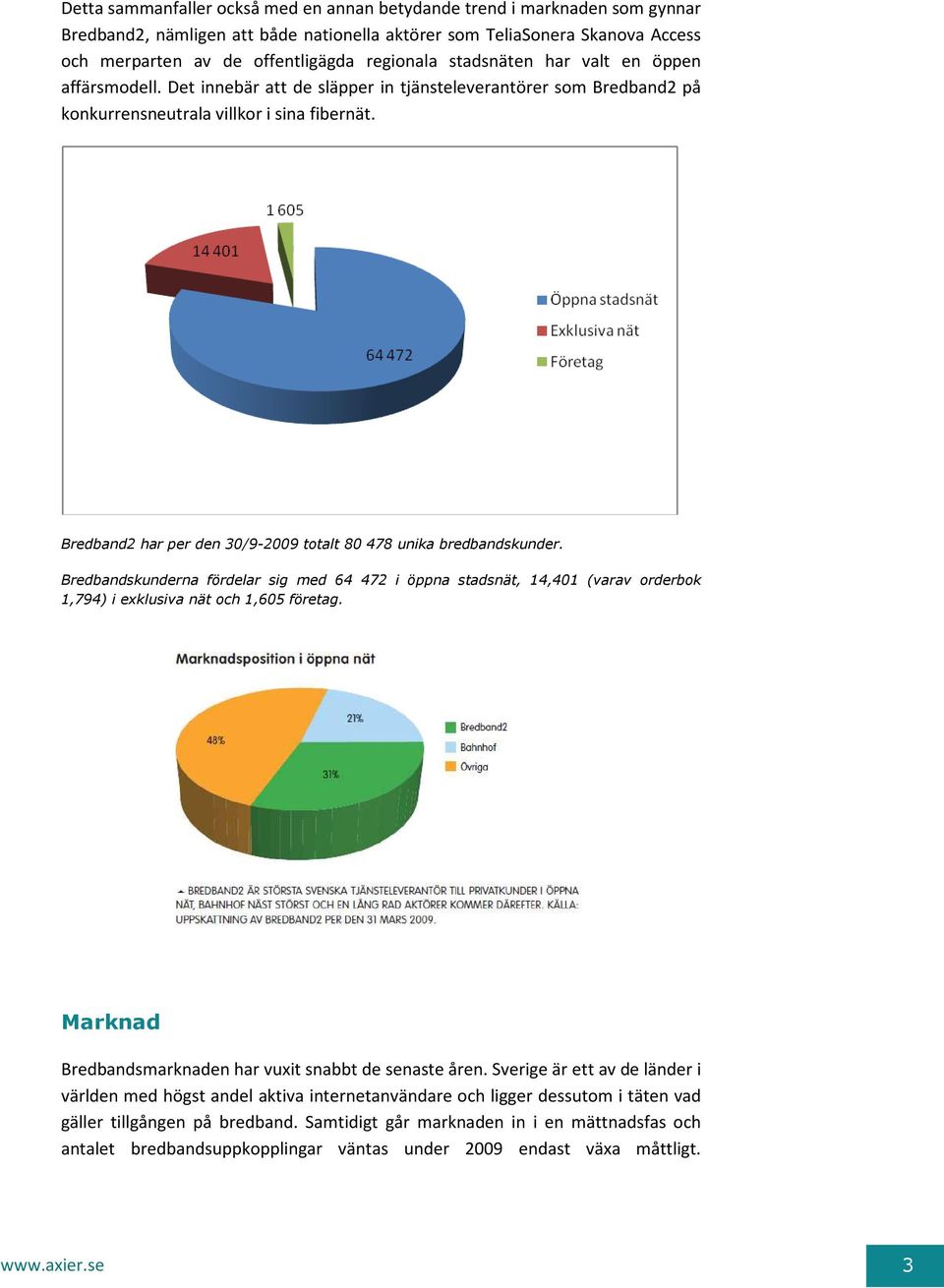 Bredband2 har per den 30/9-2009 totalt 80 478 unika bredbandskunder. Bredbandskunderna fördelar sig med 64 472 i öppna stadsnät, 14,401 (varav orderbok 1,794) i exklusiva nät och 1,605 företag.