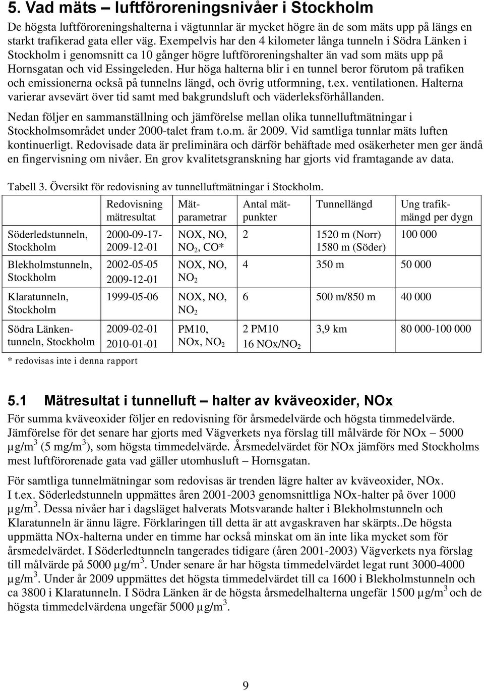 Hur höga halterna blir i en tunnel beror förutom på trafiken och emissionerna också på tunnelns längd, och övrig utformning, t.ex. ventilationen.