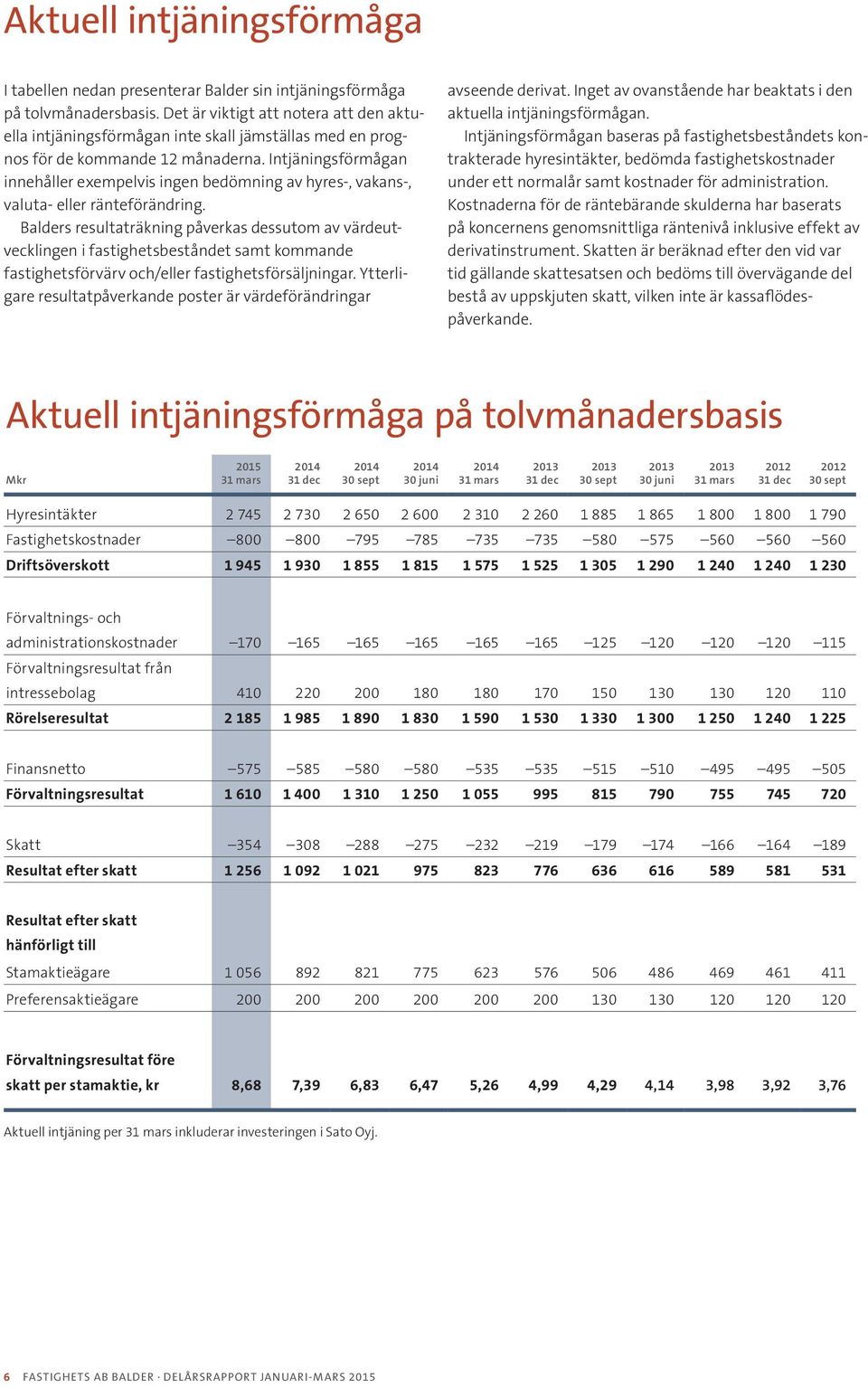 Intjäningsförmågan innehåller exempelvis ingen bedömning av hyres-, vakans-, valuta- eller ränteförändring.