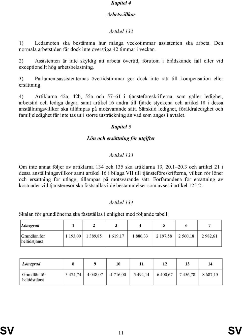 3) Parlamentsassistenternas övertidstimmar ger dock inte rätt till kompensation eller ersättning.