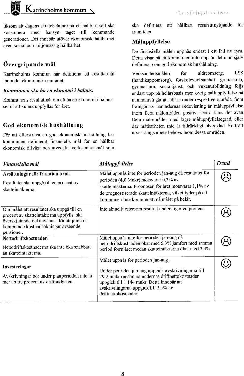 Övergripande må1 Katrineholms kommun har definierat ett resultatmål inom det ekonomiska området: Korrt~rtunen ska ha en ekonomi i balans.