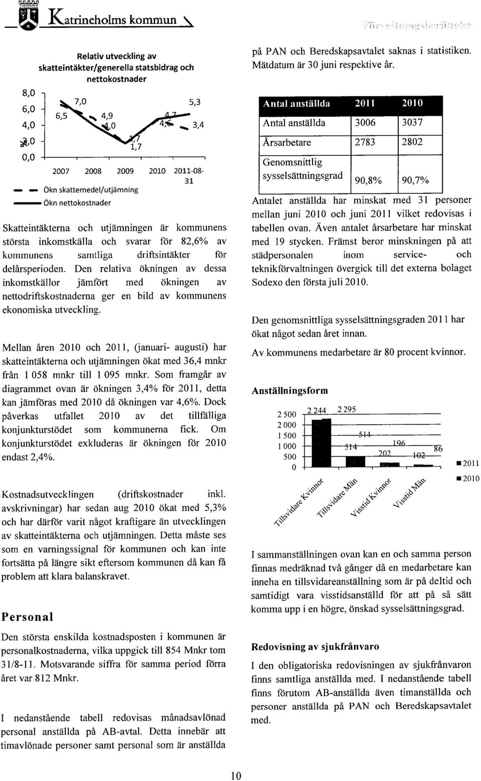 kommunens samtliga driftsintäkter för delårsperioden. Den relativa ökningen av dessa inkomstkällor jämfört med ökningen av nettodriftskostnaderna ger en bild av kommunens ekonomiska utveckling.