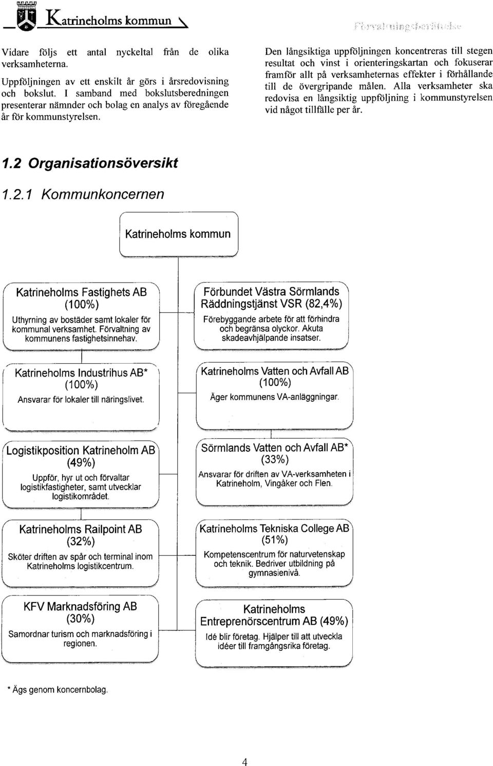 Den långsiktiga uppföljningen koncentreras till stegen resultat och vinst i orienteringskartan och fokuserar framför allt på verksamheternas effekter i förhållande till de övergripande målen.