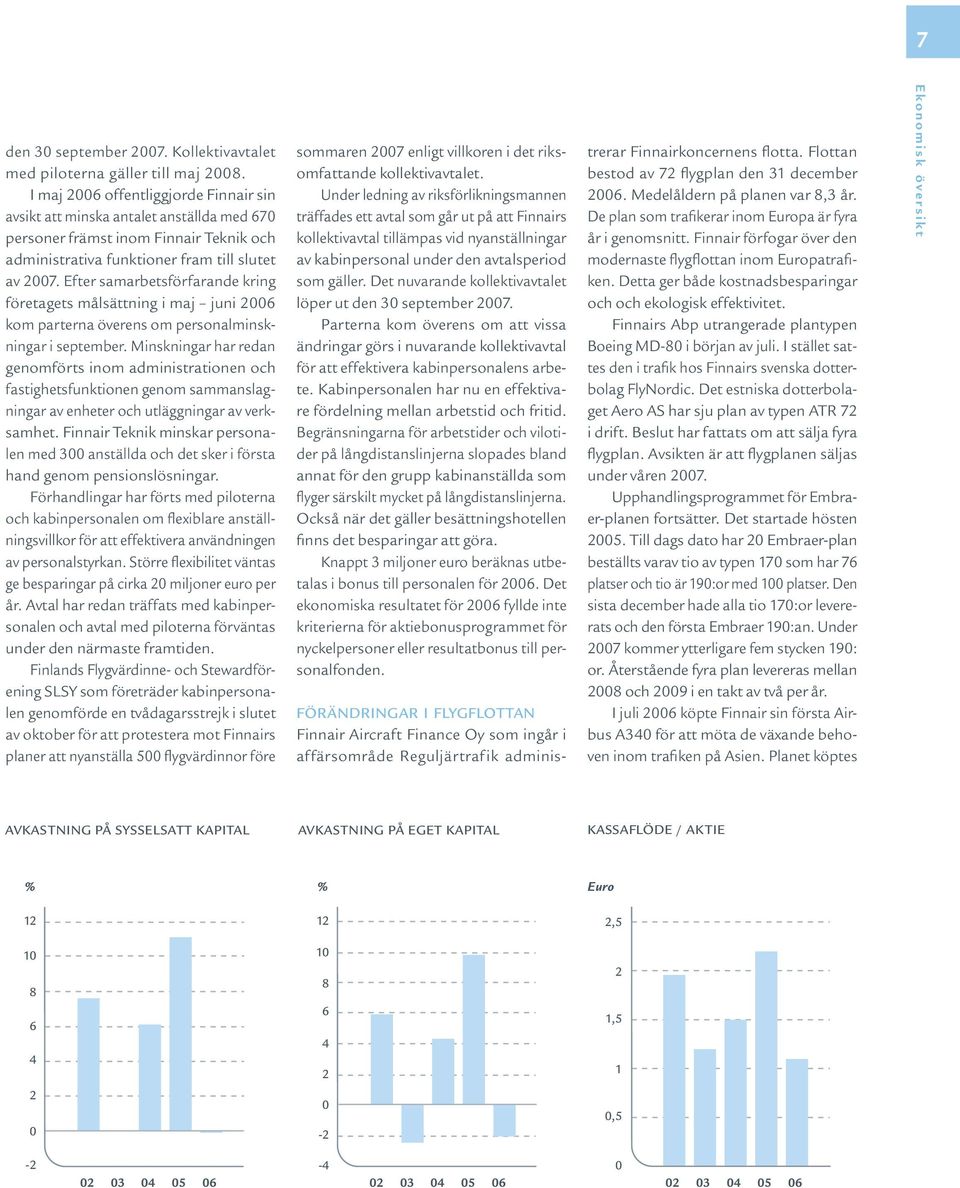 Efter samarbetsförfarande kring företagets målsättning i maj juni 2006 kom parterna överens om personalminskningar i september.