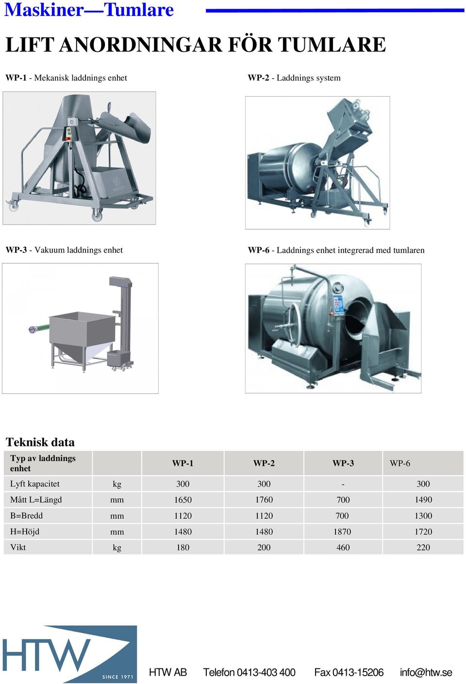 laddnings enhet WP-1 WP-2 WP-3 WP-6 Lyft kapacitet kg 300 300-300 Mått L=Längd mm 1650 1760