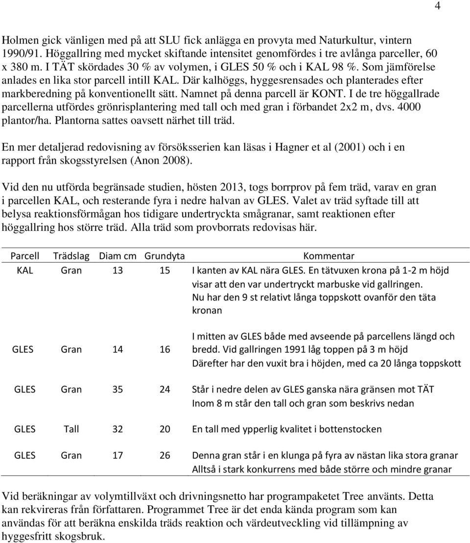 Där kalhöggs, hyggesrensades och planterades efter markberedning på konventionellt sätt. Namnet på denna parcell är KONT.