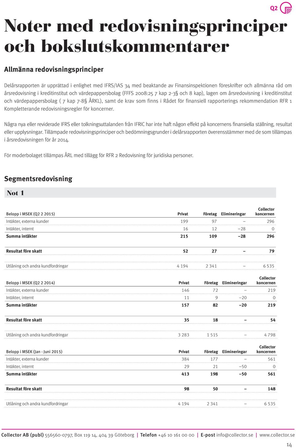 krav som finns i Rådet för finansiell rapporterings rekommendation RFR 1 Kompletterande redovisningsregler för koncerner.