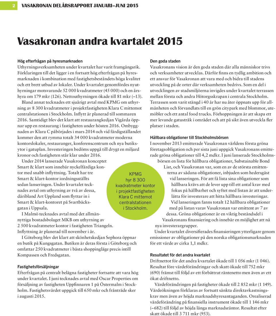 Under kvartalet genomfördes nyuthyrningar motsvarande 52 kvadratmeter (45 ) och en årshyra om 179 mkr (126). Nettouthyrningen ökade till 81 mkr ( 13).