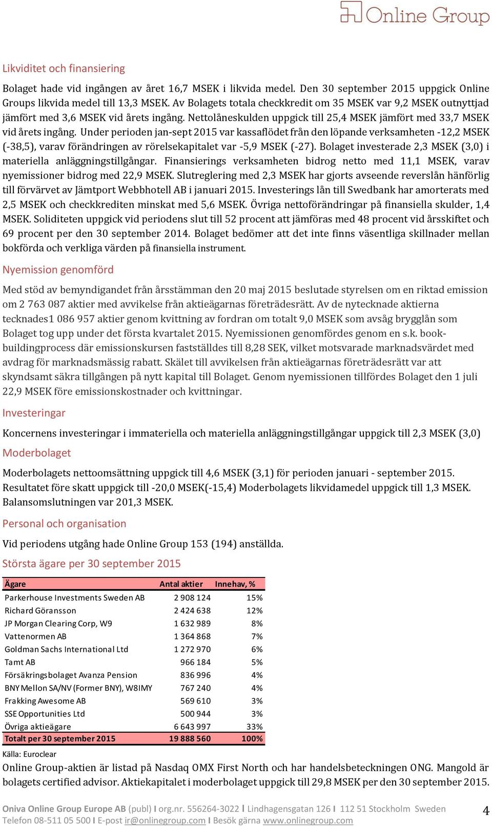 Under perioden jan-sept 2015 var kassaflödet från den löpande verksamheten -12,2 MSEK (-38,5), varav förändringen av rörelsekapitalet var -5,9 MSEK (-27).