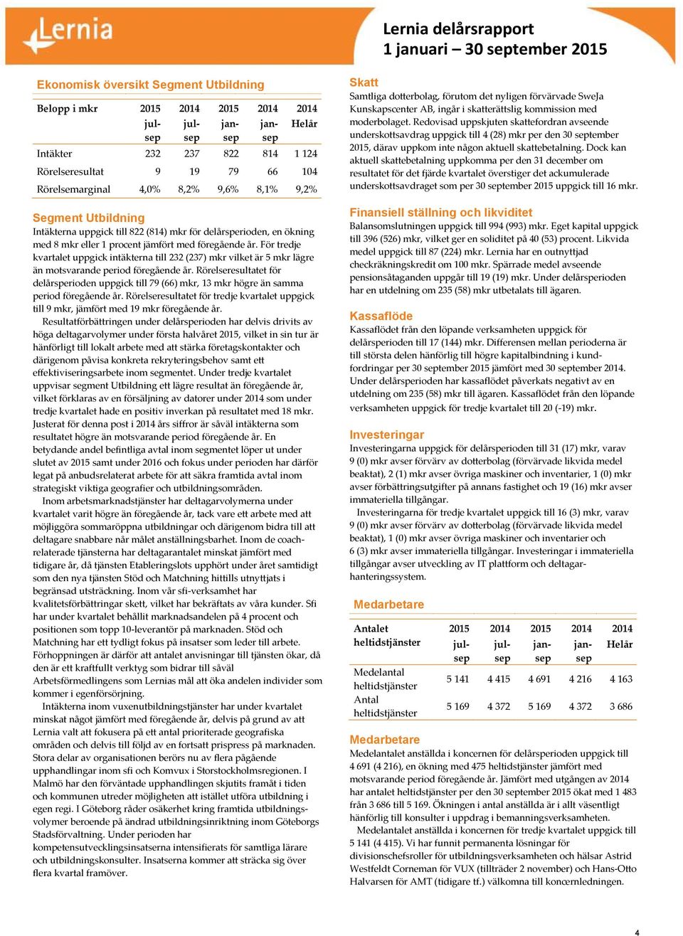 För tredje kvartalet uppgick intäkterna till 232 (237) mkr vilket är 5 mkr lägre än motsvarande period föregående år.