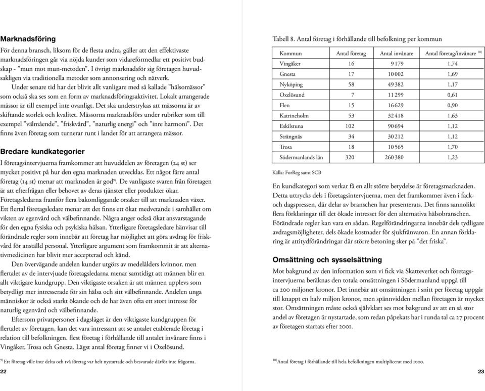 Under senare tid har det blivit allt vanligare med så kallade hälsomässor som också ska ses som en form av marknadsföringsaktivitet. Lokalt arrangerade mässor är till exempel inte ovanligt.