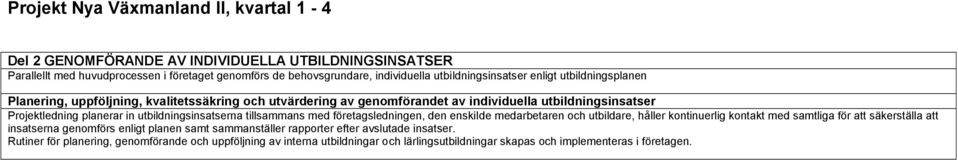 utbildningsinsatserna tillsammans med företagsledningen, den enskilde medarbetaren och utbildare, håller kontinuerlig kontakt med samtliga för att säkerställa att insatserna genomförs