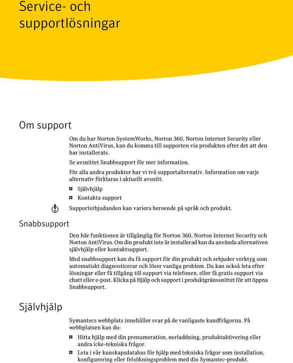 Information om varje alternativ förklaras i aktuellt avsnitt: w 1 Självhjälp 1 Kontakta support Supporterbjudanden kan variera beroende på språk och produkt.