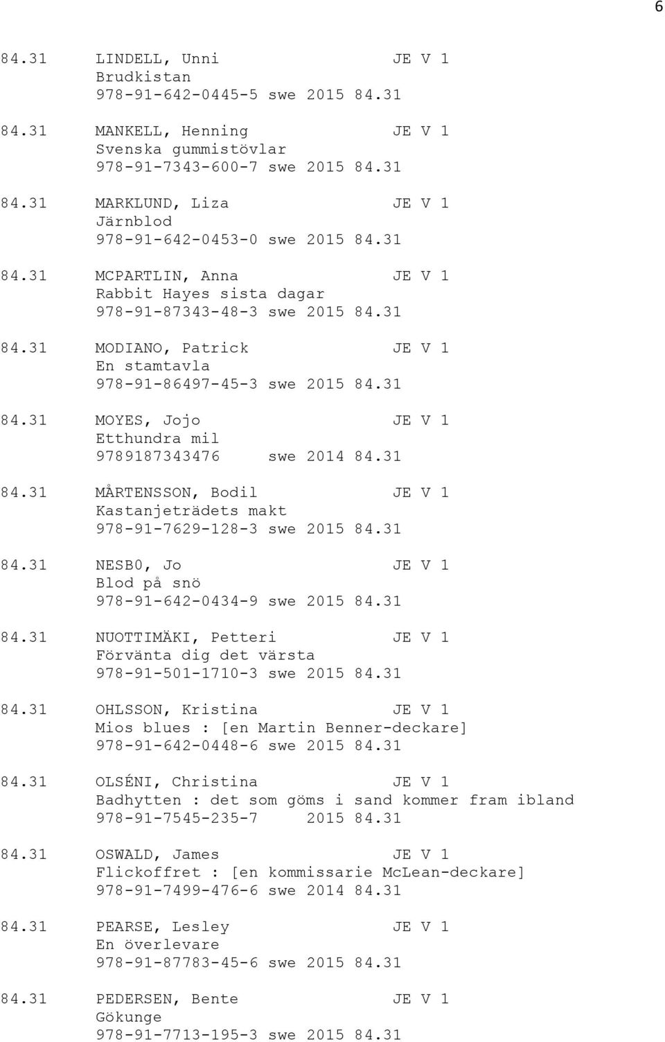 31 84.31 MÅRTENSSON, Bodil JE V 1 Kastanjeträdets makt 978-91-7629-128-3 swe 2015 84.31 84.31 NESB0, Jo JE V 1 Blod på snö 978-91-642-0434-9 swe 2015 84.31 84.31 NUOTTIMÄKI, Petteri JE V 1 Förvänta dig det värsta 978-91-501-1710-3 swe 2015 84.